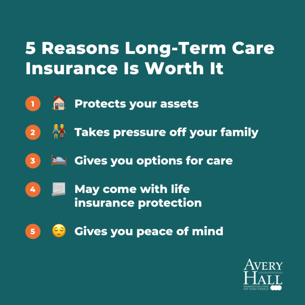 Graphic for Long-Term care