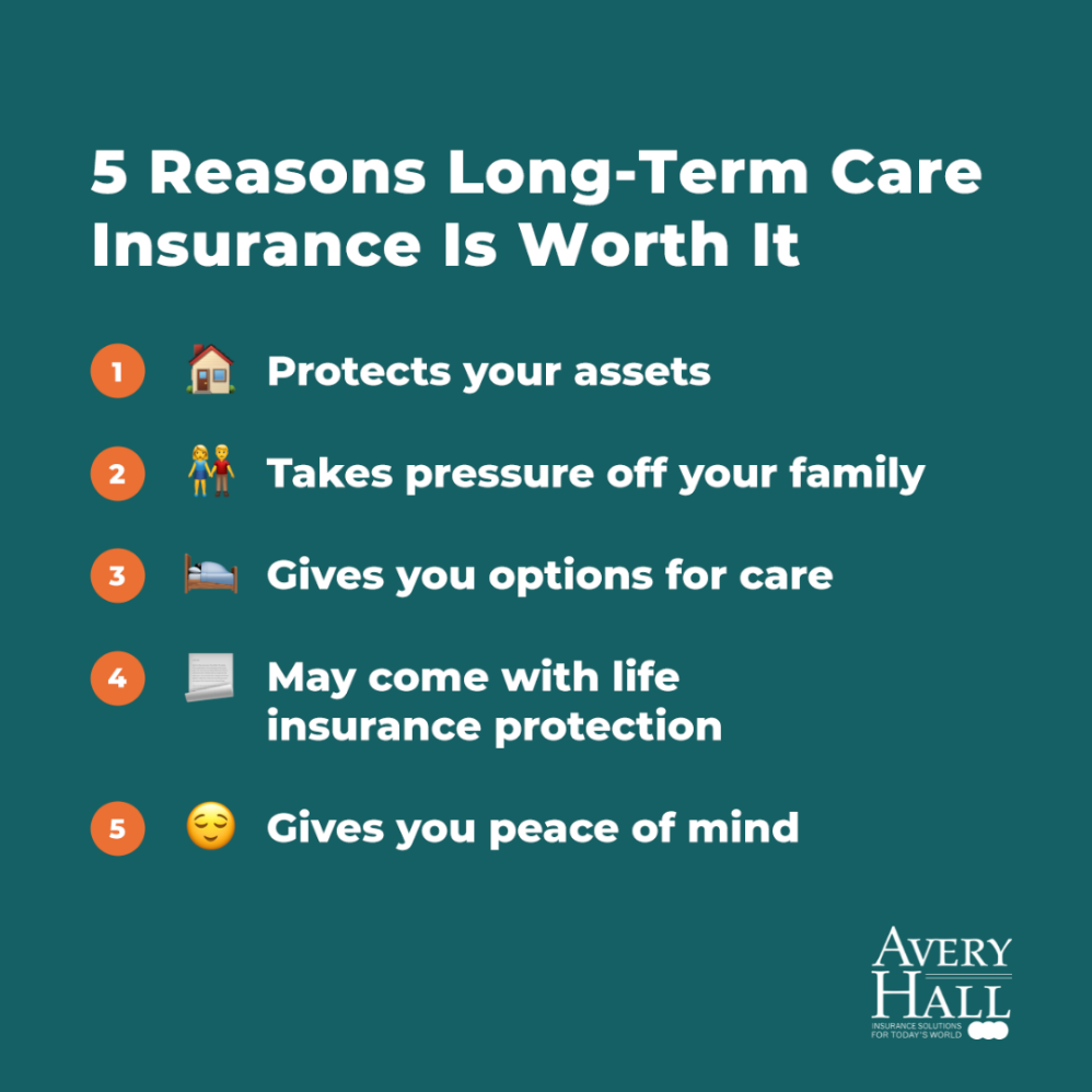 Best Long Term Care Insurance Options